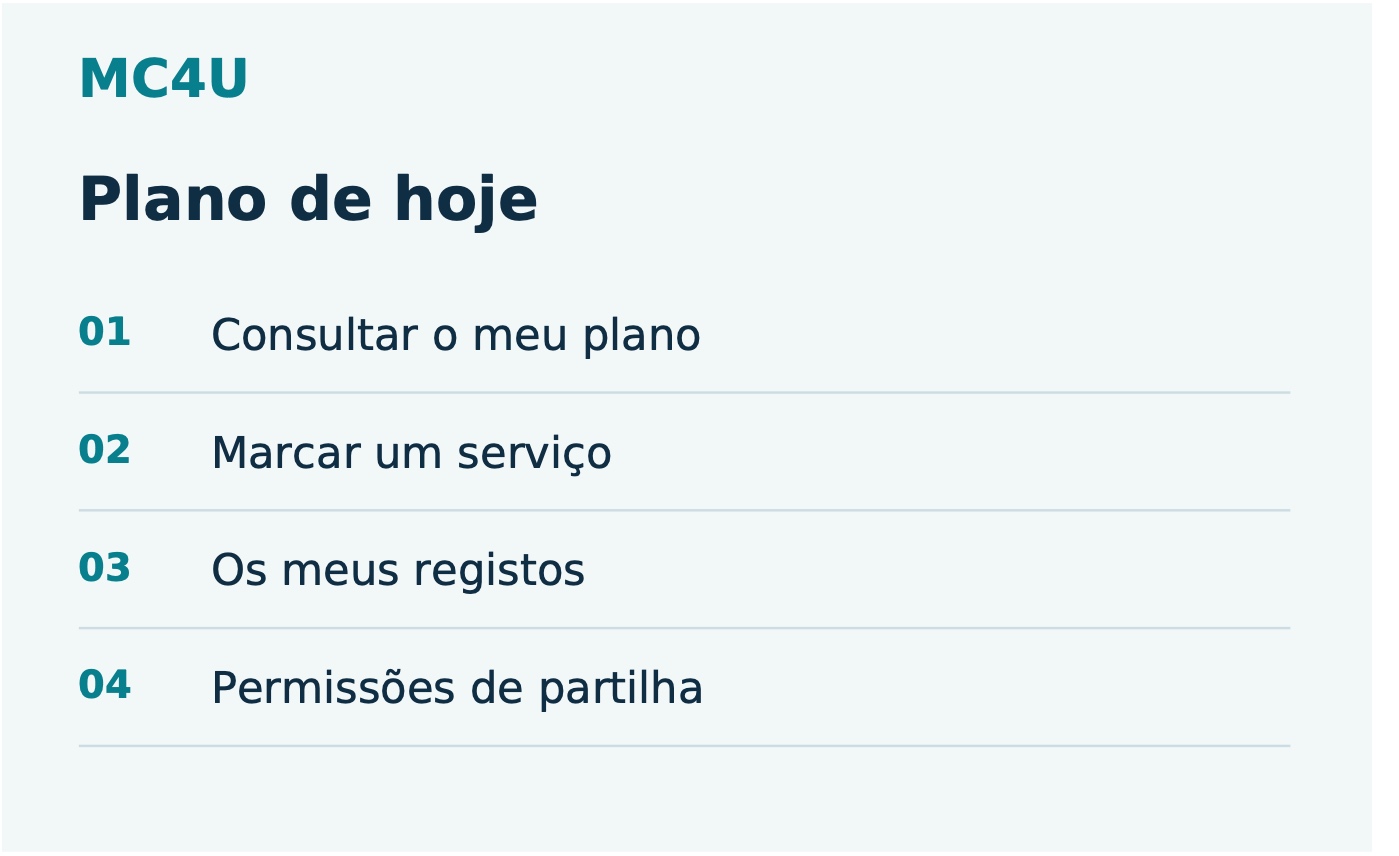 Aplicação MC4U — imagem original da apresentação